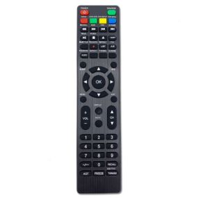 Travel Vision 19" / 22" / 24" TV serie afstandsbediening (model 2019)